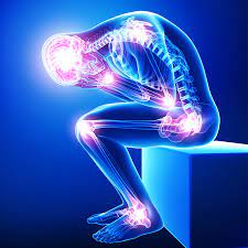 What is chronic pain, its origins, symptoms, and treatments?