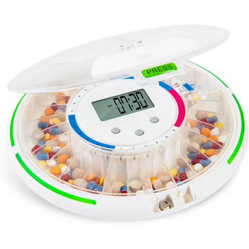 Global Automatic Pill Dispenser Market Forecast Year Year 2032