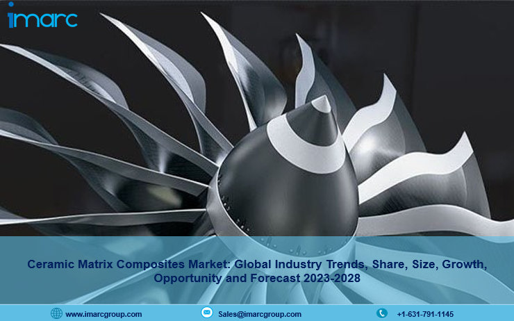 Ceramic Matrix Composites Market Growth, Opportunity and Forecast 2023-2028