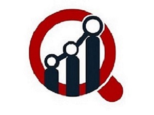 Europe Automotive Operating System Market A Comprehensive Business Report and Landscape Analysis for 2032
