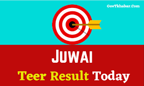 Unveiling the Mystique of Bhutan Morning Teer Result