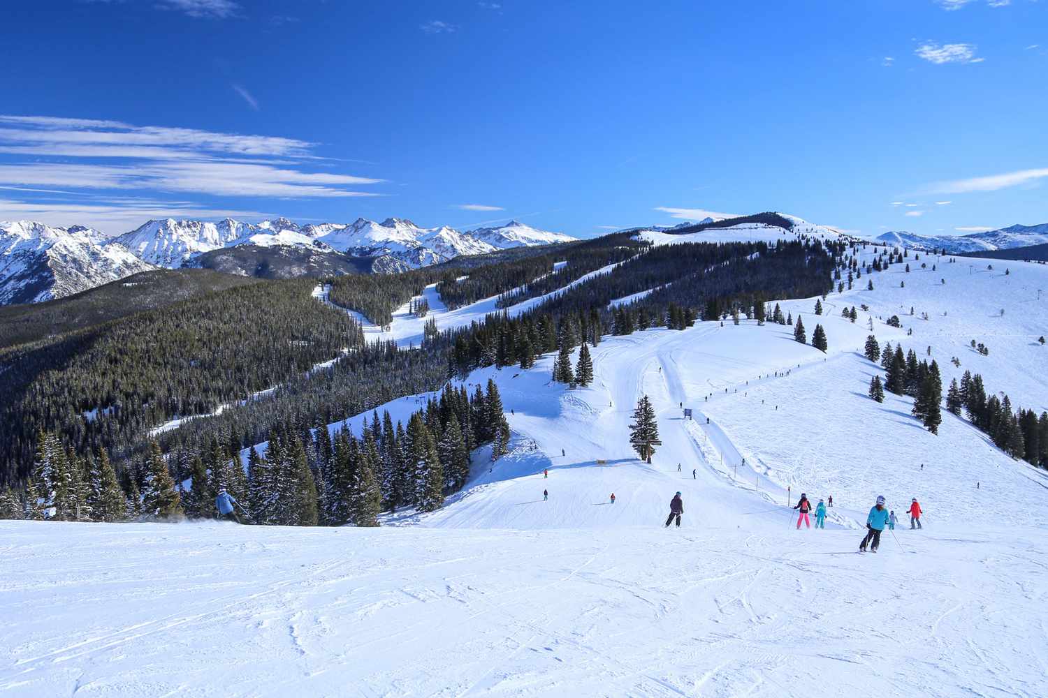 Embracing the Elegance of Vail Ski Season: A Winter Wonderland Awaits